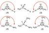 CIP supramolecules