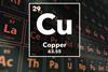 Periodic table of the elements – 29 – Copper