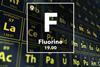 Periodic table of the elements – 9 – Fluorine