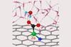 An image showing single atom nickel catalysis