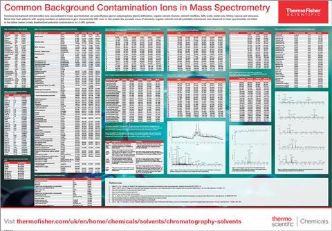 Thermo Fisher poster preview