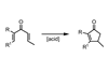 An image showing the Nazarov scheme